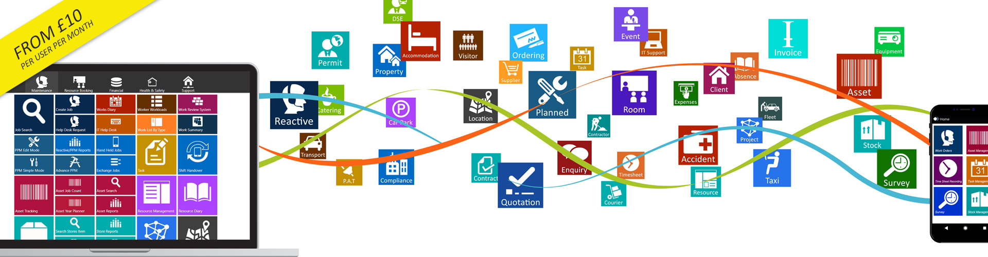 Scalable CAFM & CMMS software for facilities management, maintenance, safety and compliance - by Tabs FM